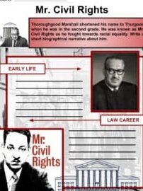 Datos, hojas de trabajo, carrera jurídica y biografía de Thurgood Marshall para niños