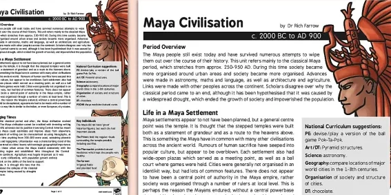 Hoja informativa sobre la civilización maya - Datos mayas para niños - Twinkl