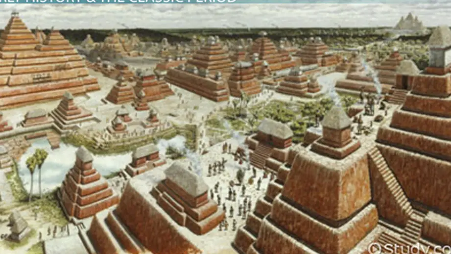 Civilización Maya |