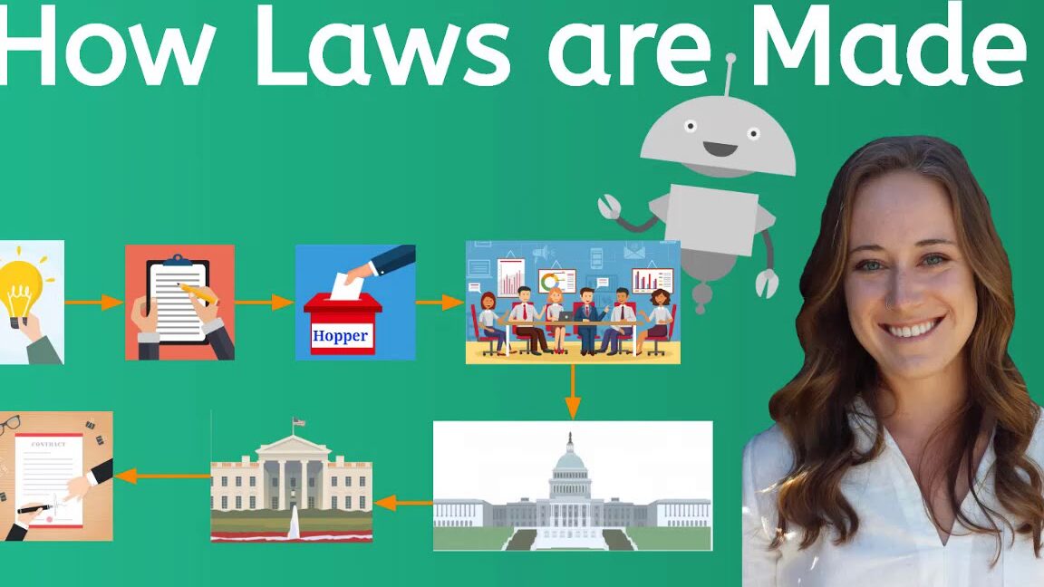 Gobierno de Estados Unidos para los niños: cómo se elaboran las leyes