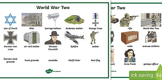 Tapete de palabras de la Segunda Guerra Mundial - Recurso didáctico - Historia - Twinkl