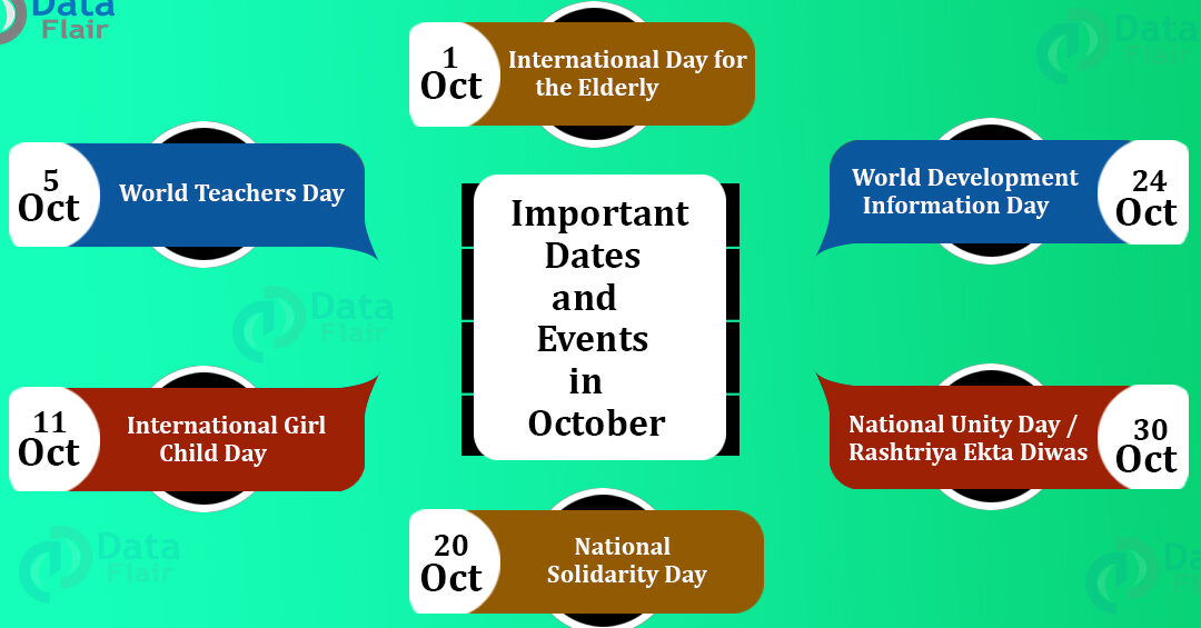 Fechas y eventos importantes en el mes de octubre - DataFlair