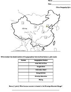 Prueba: China antigua – Geografía
