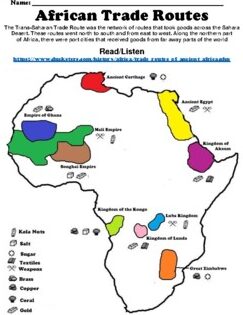 Quiz: África antigua – Rutas comerciales