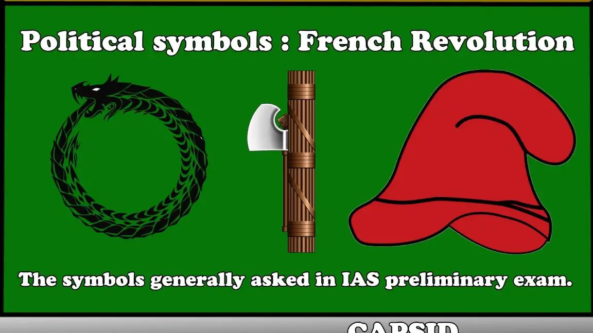 Quiz: Revolución Francesa – Símbolos