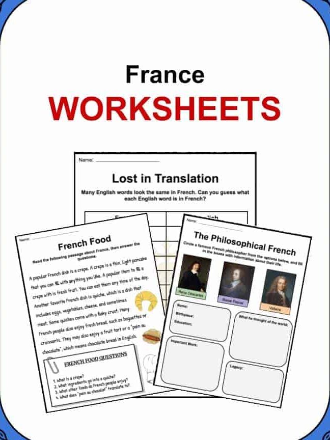 Datos curriculares, hojas de trabajo y planes de lecciones de la Revolución Francesa para niños