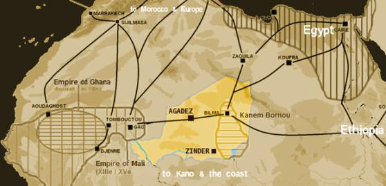África antigua para niños: rutas comerciales