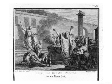Antigua Roma: Derecho Romano