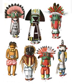 Indios para niños: religión