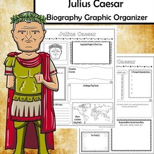 Organizador gráfico de investigación de la biografía de Julio César