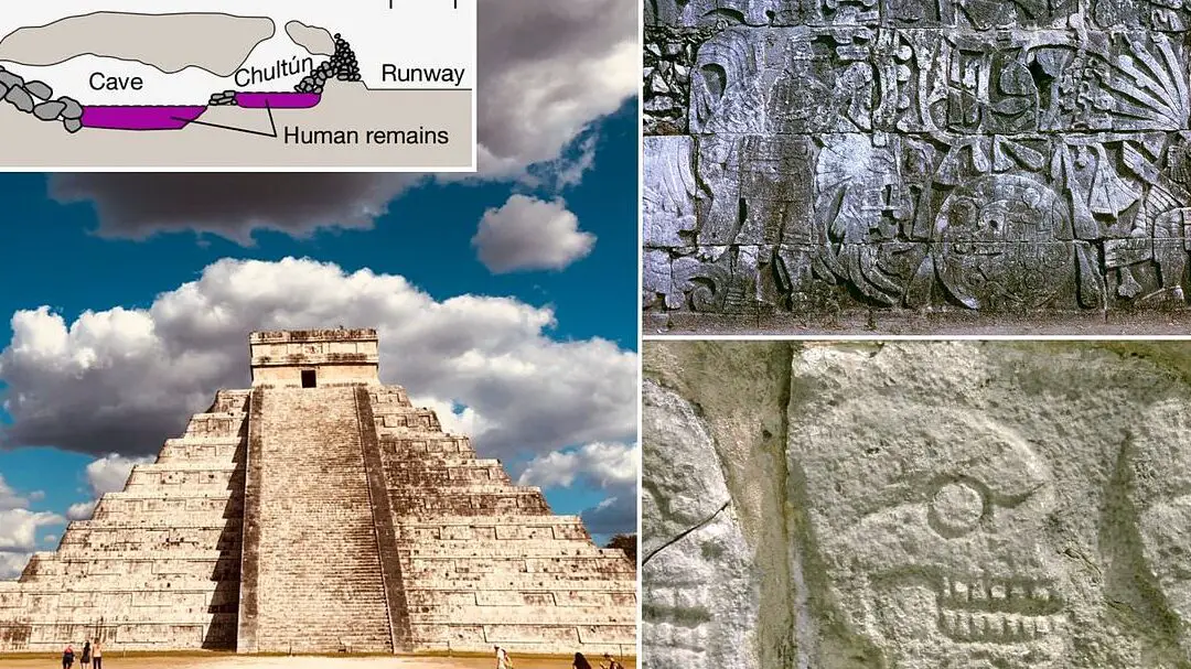 Los espantosos sacrificios rituales en Chichén Itzá: los antiguos mayas...