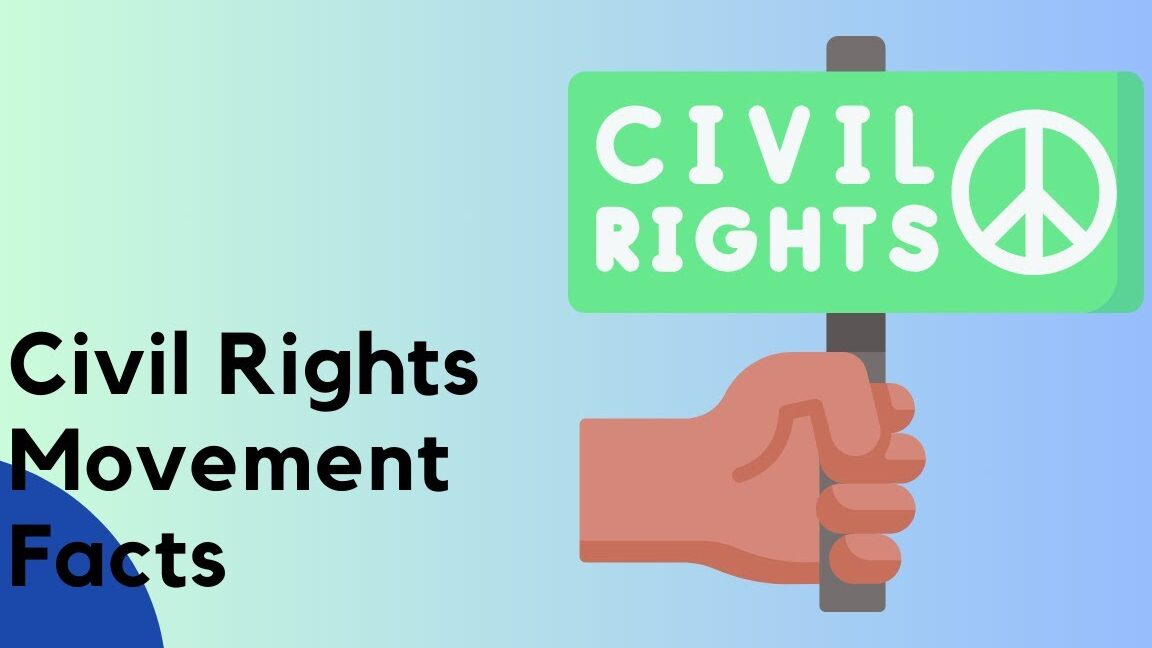 Datos del movimiento de derechos civiles para niños Datos de Rosa Parks para niños;