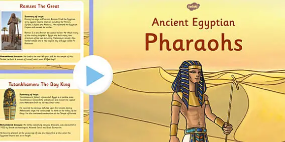 Datos sobre Egipto |