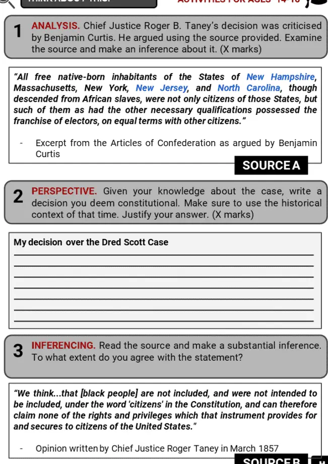 Datos de la decisión de Dred Scott |