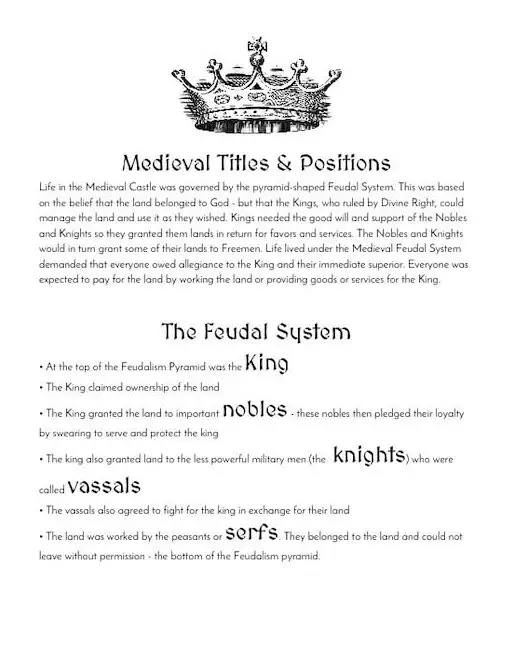 Lección de feudalismo para niños: vídeo sobre definición y hechos