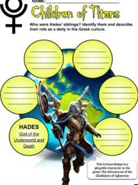 Datos de Hades, hojas de trabajo, descendencia de titán y inframundo para niños