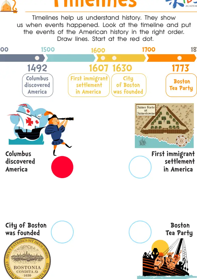 Hoja de trabajo de la cronología de la historia estadounidense: PDF imprimible gratis para niños ...