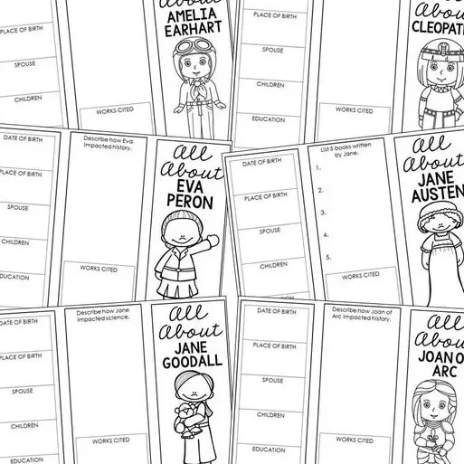 Hojas de trabajo y datos de historia del arte |