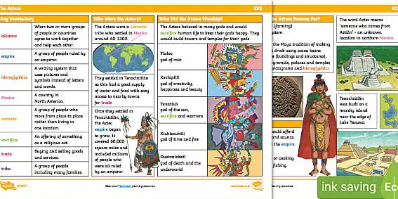 Organizador de conocimientos de historia: Los aztecas KS2 (teacher made)