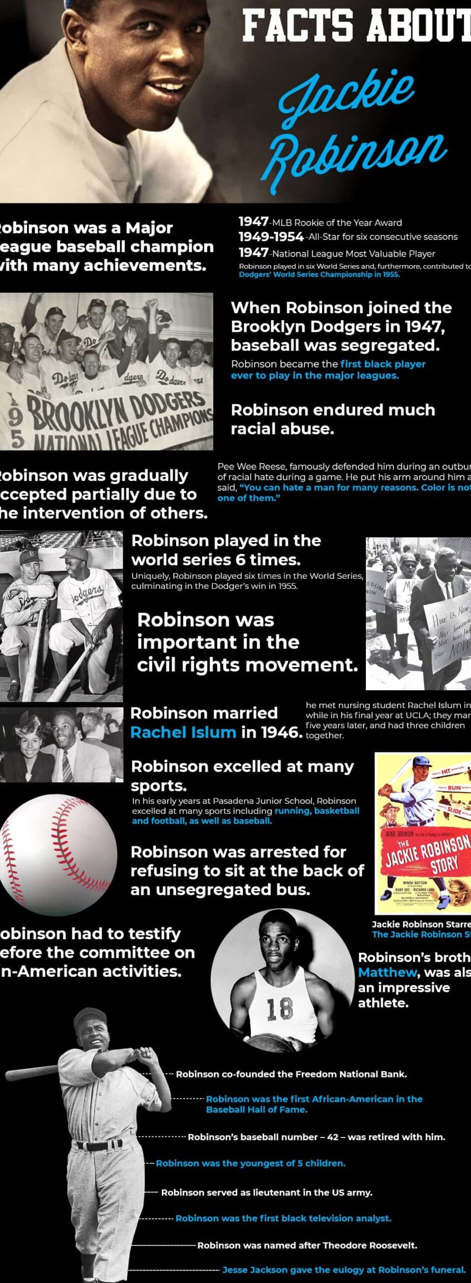 20 datos principales sobre Jackie Robinson: familia, deportes, legado y más ...
