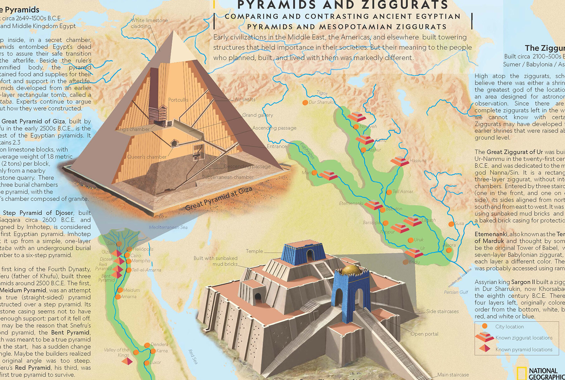 Pirámides y Zigurats