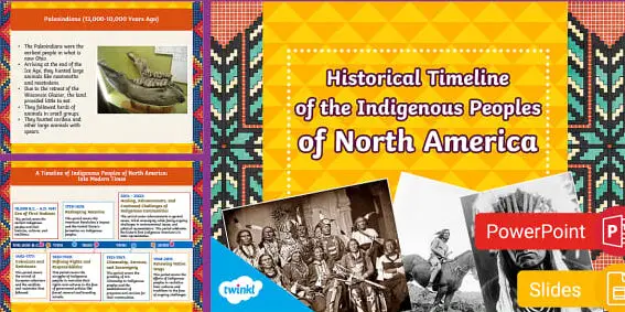 Los Pueblos Indígenas de las Américas |