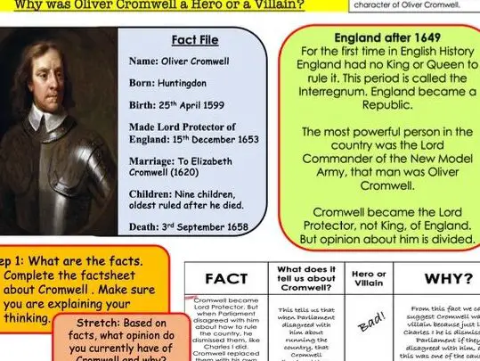 Datos, hojas de trabajo y contexto histórico de la guerra civil inglesa para niños