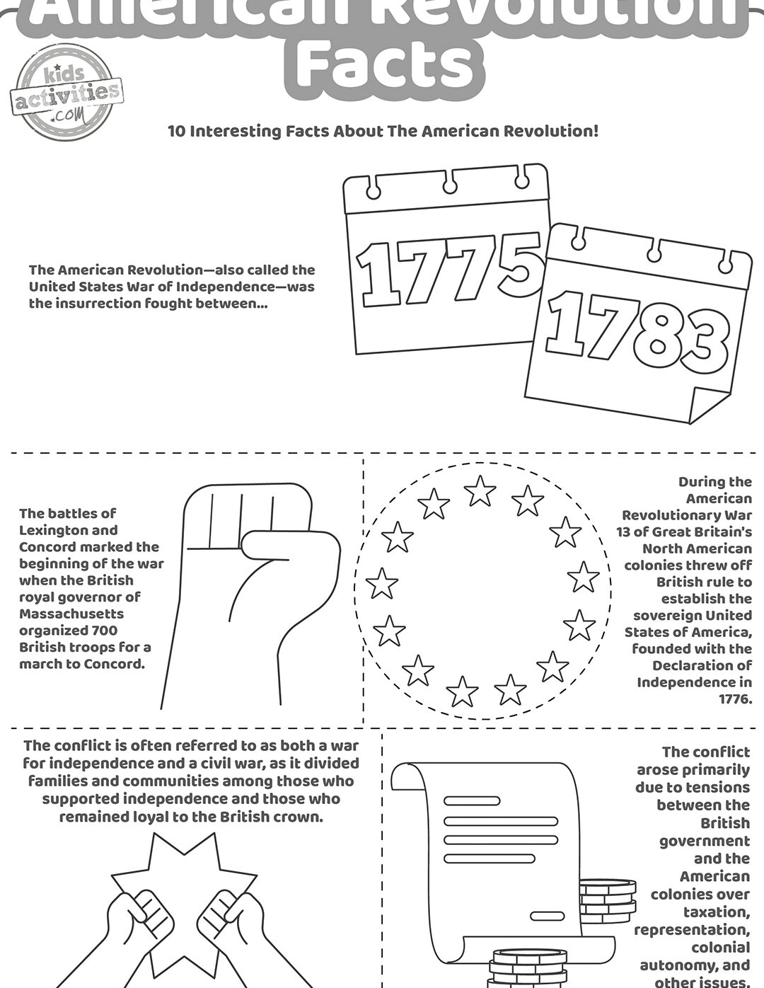Datos fascinantes sobre la revolución estadounidense |
